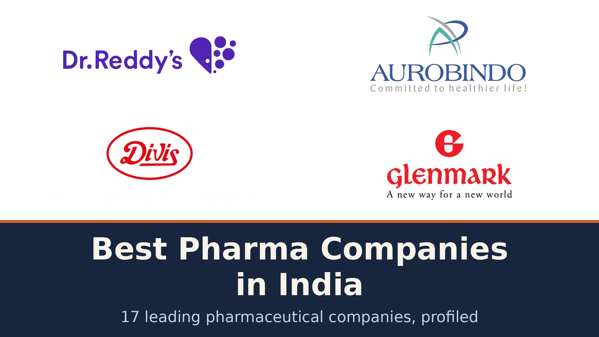 Best pharma companies in India — compiled cover of official company logos