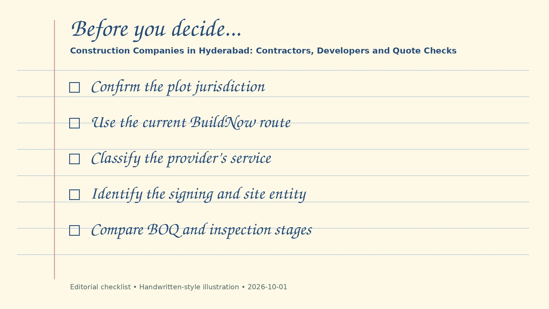 Handwritten-style editorial checklist: Confirm the plot jurisdiction; Use the current BuildNow route; Classify the provider’s service; Identify the signing and site entity; Compare BOQ and inspection stages