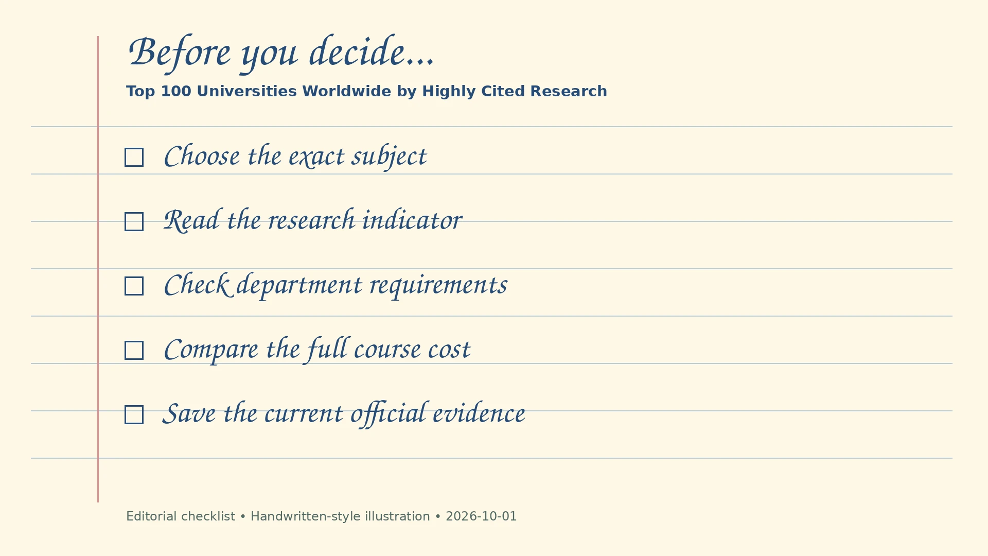 Handwritten-style editorial checklist: Choose the exact subject; Read the research indicator; Check department requirements; Compare the full course cost; Save the current official evidence